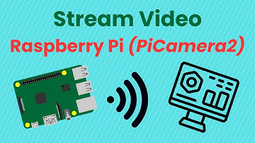 Beginner Tutorial: How to Stream Video from Raspberry Pi Camera to Local Computer (P3 - piCamera2)