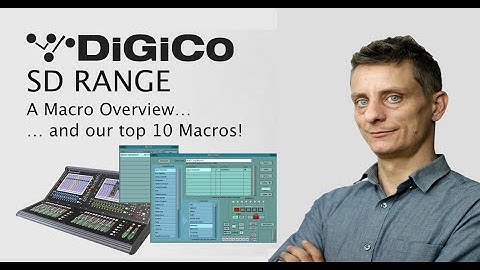 SPANISH Macro Overview + Our Top 10 Macros