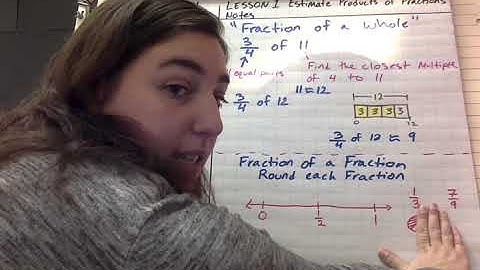 Chapter 4 Lesson 1 Estimate Products of Fractions