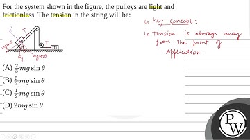 For the system shown in the figure, the pulleys are light and frictionless. The tension in the s....