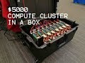 $5000 Redhat Portable Compute Cluster Quick Look (Shadowbox)