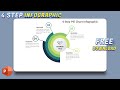 89.PowerPoint Tutorial 4 Step Pie Chart infographic Presentation | Free download