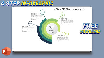 89.PowerPoint Tutorial 4 Step Pie Chart infographic Presentation | Free download