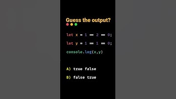 Test Your Javascript Knowledge MCQ #171