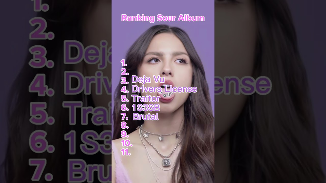 Rating The SOUR Album💜 #oliviarodrigo #sour