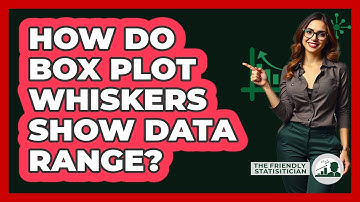 How Do Box Plot Whiskers Show Data Range? - The Friendly Statistician