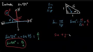 How to evaluate trigonometric functions using reference angle 2 | Live lesson