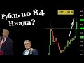 Рубль готов к Обвалу. Доллар по 84. Прогноз Курса на Октябрь 2020