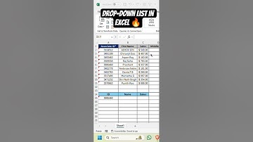 How to Create a Dropdown List in Excel ✅ | Step-by-Step for Beginners! #excel #shorts #ytshorts