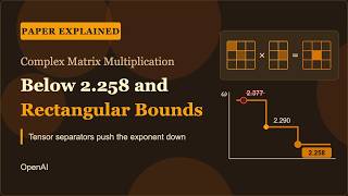 Complex Matrix Multiplication Below 2.258 and Rectangular Bounds — OpenAI screenshot 4