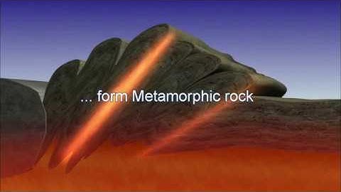 Introduction to Rocks