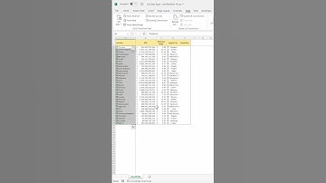 Check out how to create Geography data easily in Excel!