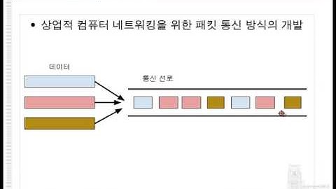 1장. 네트워크와 TCP/IP