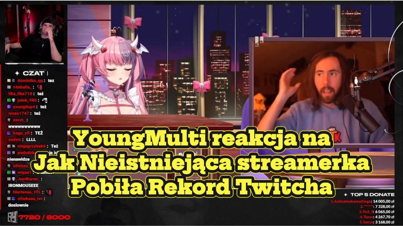 YoungMulti reakcja na Jak Nieistniejąca Streamerka Pobiła Rekord Twitcha