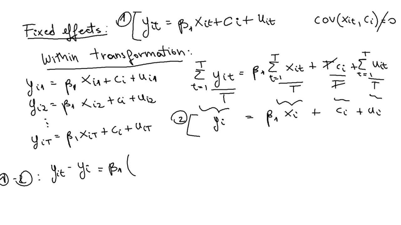 Panel data fixed effects regression within transformation YouTube