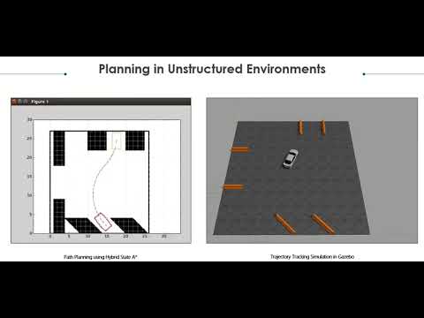 Gazebo Simulation - Path Planning using Hybrid State A* and Tracking ...