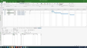 Ms Project. Связи. Основы