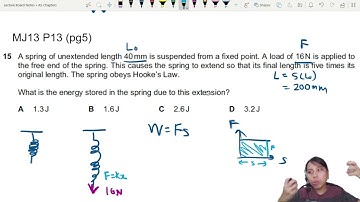 5.1b Ex1 MJ13 P13 Q15 Energy Stored in Spring | AS Work Energy Power | Cambridge A Level Physics