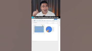👇🏻วิธีสร้าง Dashboard "แสดงอัพเดทงาน" พร้อมติดตามแบบ Real-Time ใน 1 นาที!!!