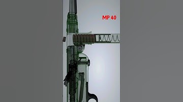 How mp40 works #mp40 #shorts