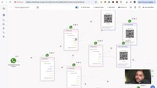 Step by Step Whatsapp Chat Automation with Yh2 Chatbot | Live DEMO, Tutorial #whatsappapi #chatbot