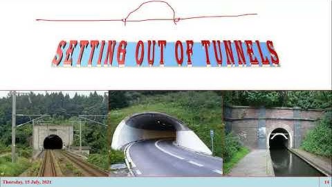 Brief Overview of Tunnel Surveying / Tunneling