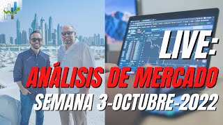TRADING ACCIONES📈: Análisis de Mercado (3-Octubre-22)