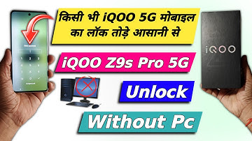 Forgot Your Password? Here