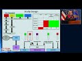 Cytokine interference in infection