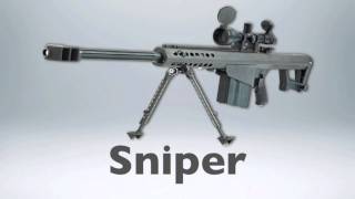 Sniper Sound Effects