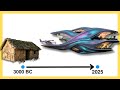 Evolution Of HOUSES | 3000 BC - 2025 | Chronological Timelapse