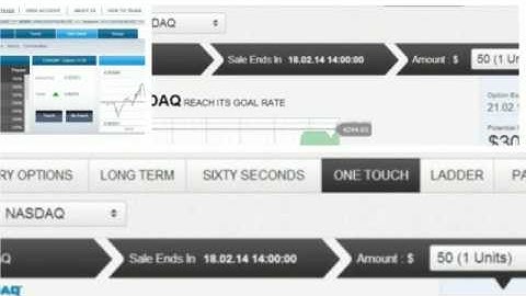 One Touch Option Trading