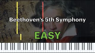 5Th Beethovens Symphony - Easy Short Version - Piano Tutorial Ai Cover