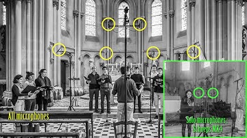How to record choir - Schoeps and Neumann microphones