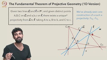 Video 9A: 1D fundamental theorem of projective geometry