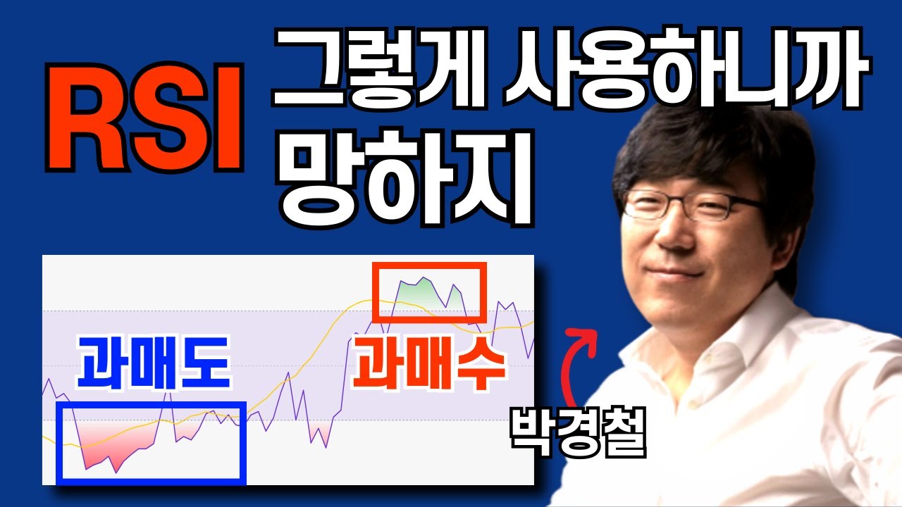RSI 차트 보는법 