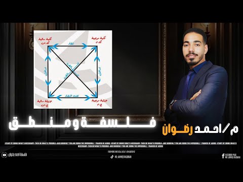 شرح درس الاستدلال المباشر مربع ارسطو فلسفة و منطق اولي ثانوي ترم اول 2026 شرح درس الاستدلال المباشر مربع ارسطو فلسفة و منطق اولي ثانوي ترم اول 2026