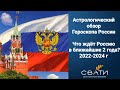 Прогноз для России #свати #прогноз #астрология