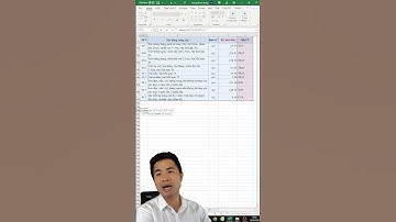 Cách lấy nhanh khối lượng cho một mã công việc trong Excel
