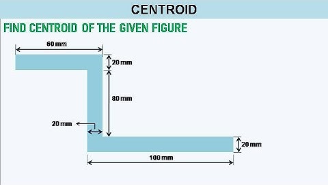 CENTROID Z SECTION