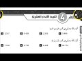 حل كتاب تمارين الطالب رياضيات الأردن الصف الخامس الوحدة السادسة الدرس الرابع تقريب الأعداد العشرية