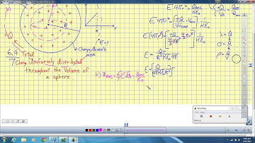 2 25 14 Video 2 E Field due to insulated sphere