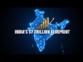 India's $7 Trillion Blueprint : The Invisible Revolution