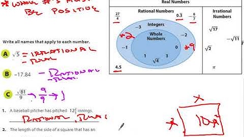 1.2 Set of Real Numbers