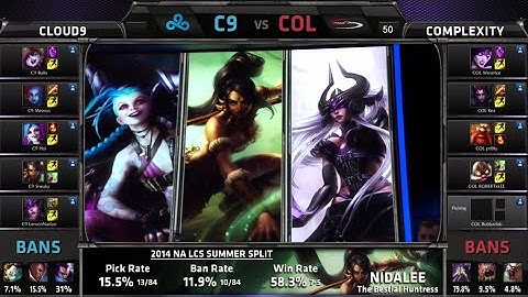 Cloud 9 vs compLexity | S4 NA LCS Summer split 2014 Week 9 Day 1 | C9 vs COL W9D1 G4 Full Game HD