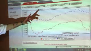 Honeywell Webstat Training 7