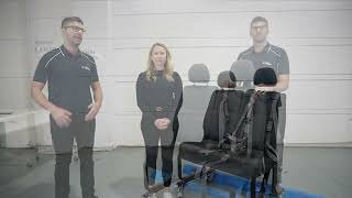 Harness Tutorial Crossit Harness