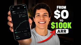 How I Scaled My App from $0 to $100K ARR in Just 6 Months Using Paid Ads