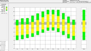 arch202 w5d1 03 design w climate   climate consultant