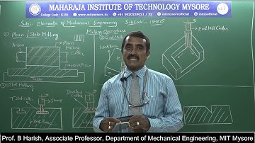 EME-18ME15/15-Module 5-Session 4-Prof B Harish